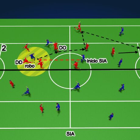 simulación SIA